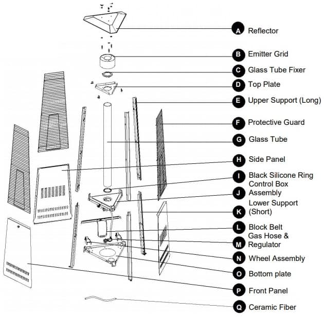 A diagram of patio heater parts and their names